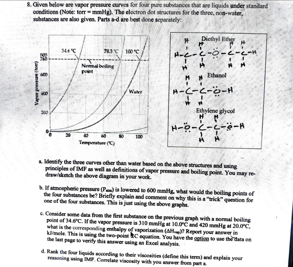 Solved 8. Given Below Are Vapor Pressure Curves For Four | Chegg.com