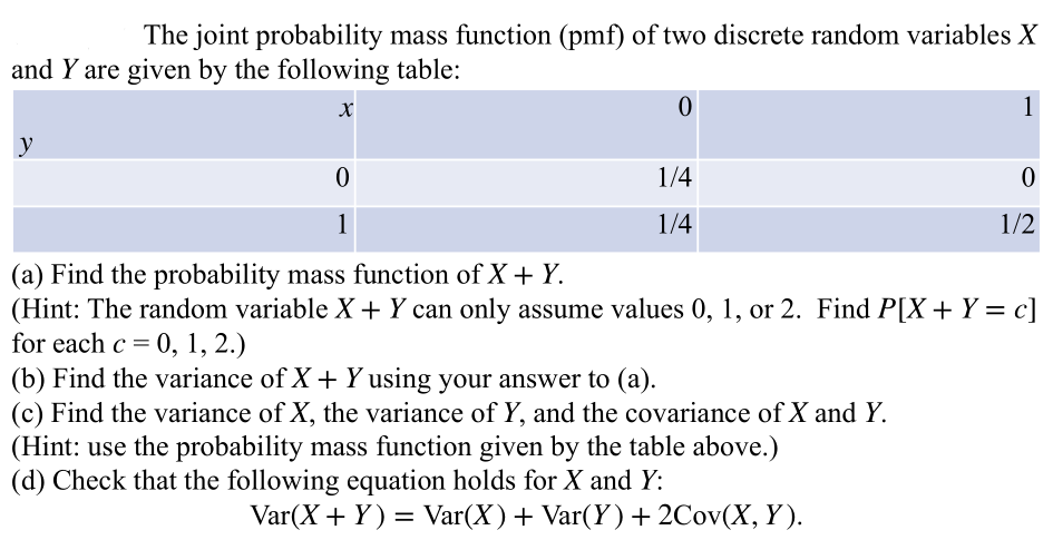 Solved The Joint Probability Mass Function (pmf) Of Two | Chegg.com