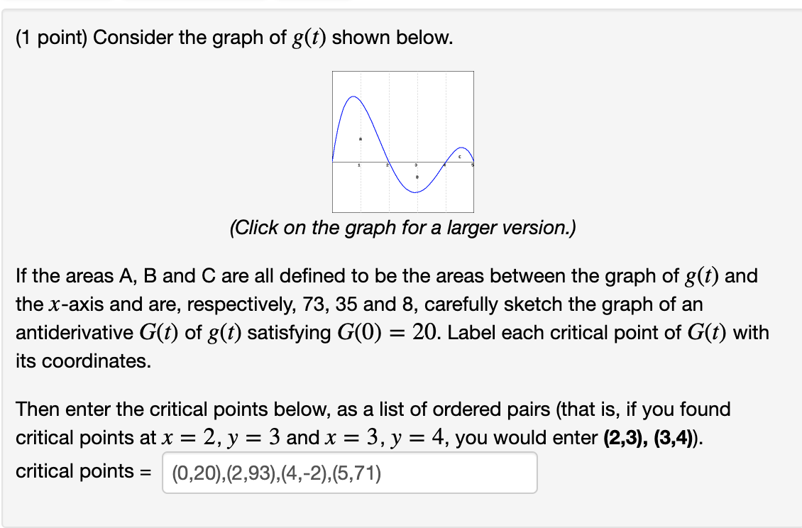 Solved 1 Point Consider The Graph Of G T Shown Below Chegg Com