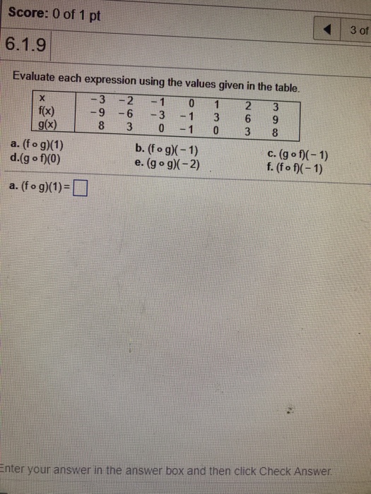 Solved Score: 0 of 1 pt 3 of Evaluate each expression using | Chegg.com