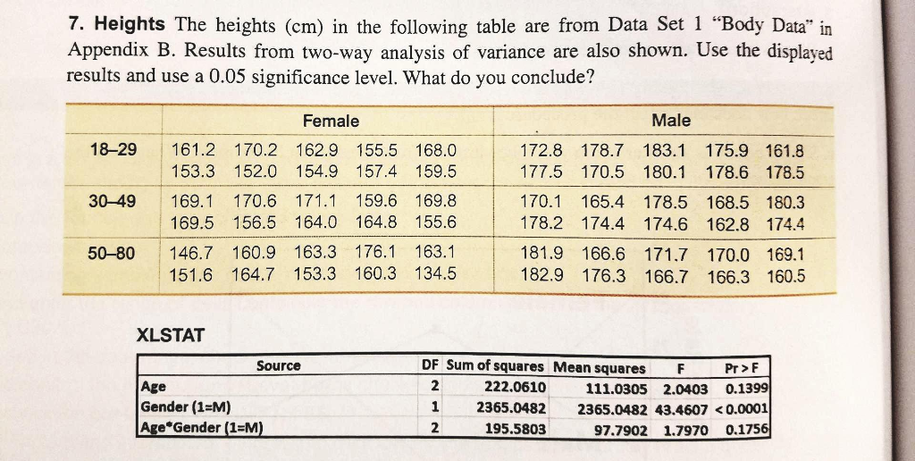 Two Factor Anova Table Calculator Bios Pics