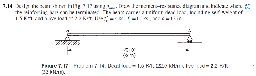 Solved 7.14 Design the beam shown in Fig. 7.17 using ρmax. | Chegg.com