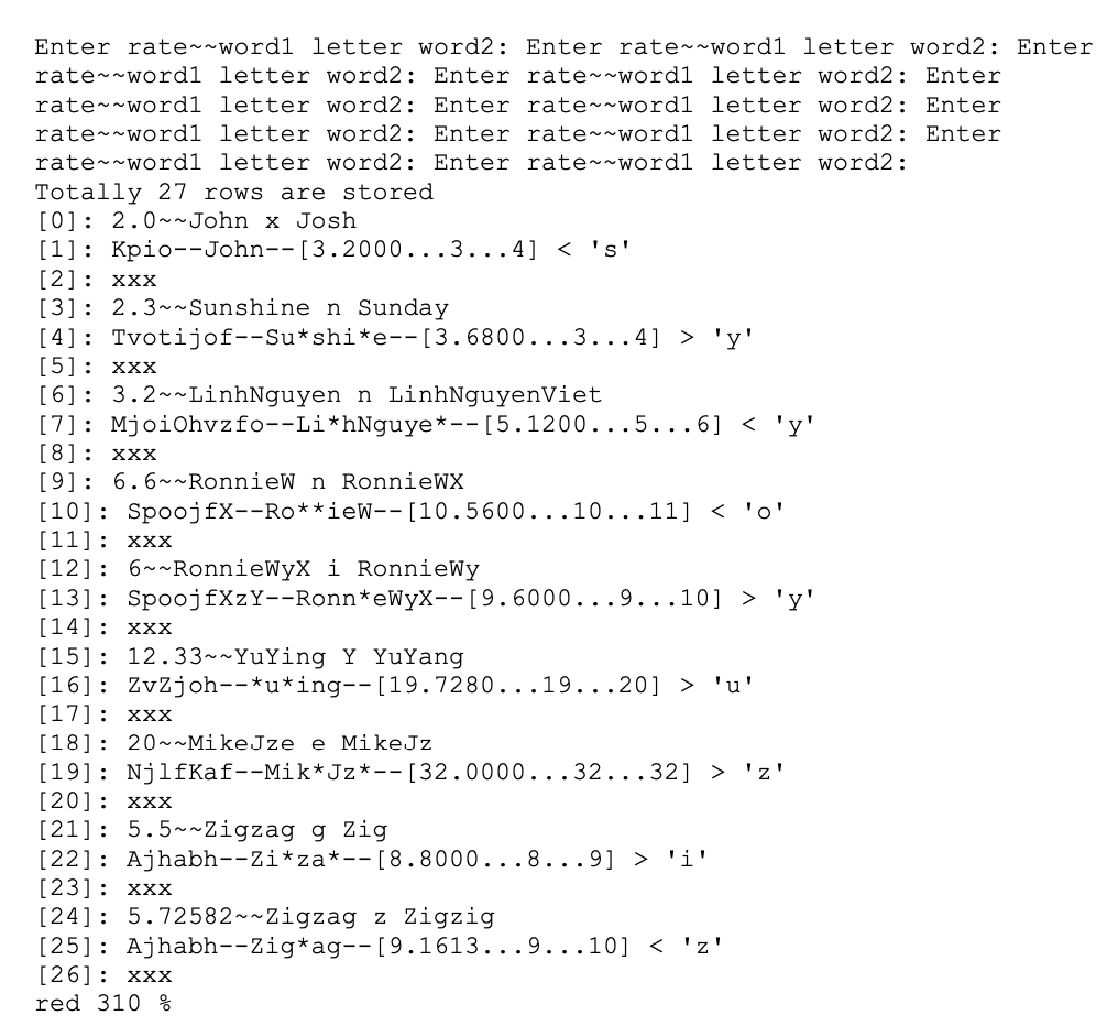 Specification Write an ANSI-C program that reads user | Chegg.com