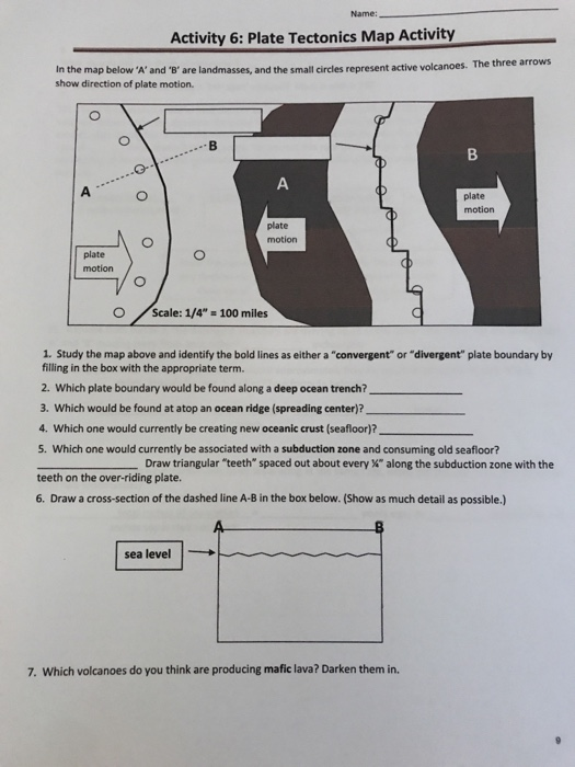 Solved Name: Activity 6: Plate Tectonics Map Activity The | Chegg.com