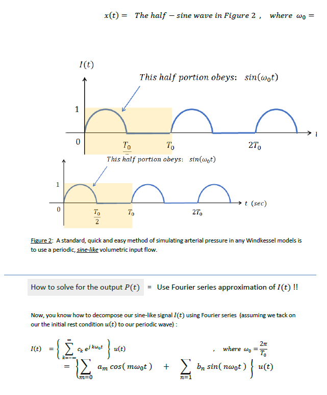 Solved Our Circuit Problem The 3 Element Windkessel Mo Chegg Com