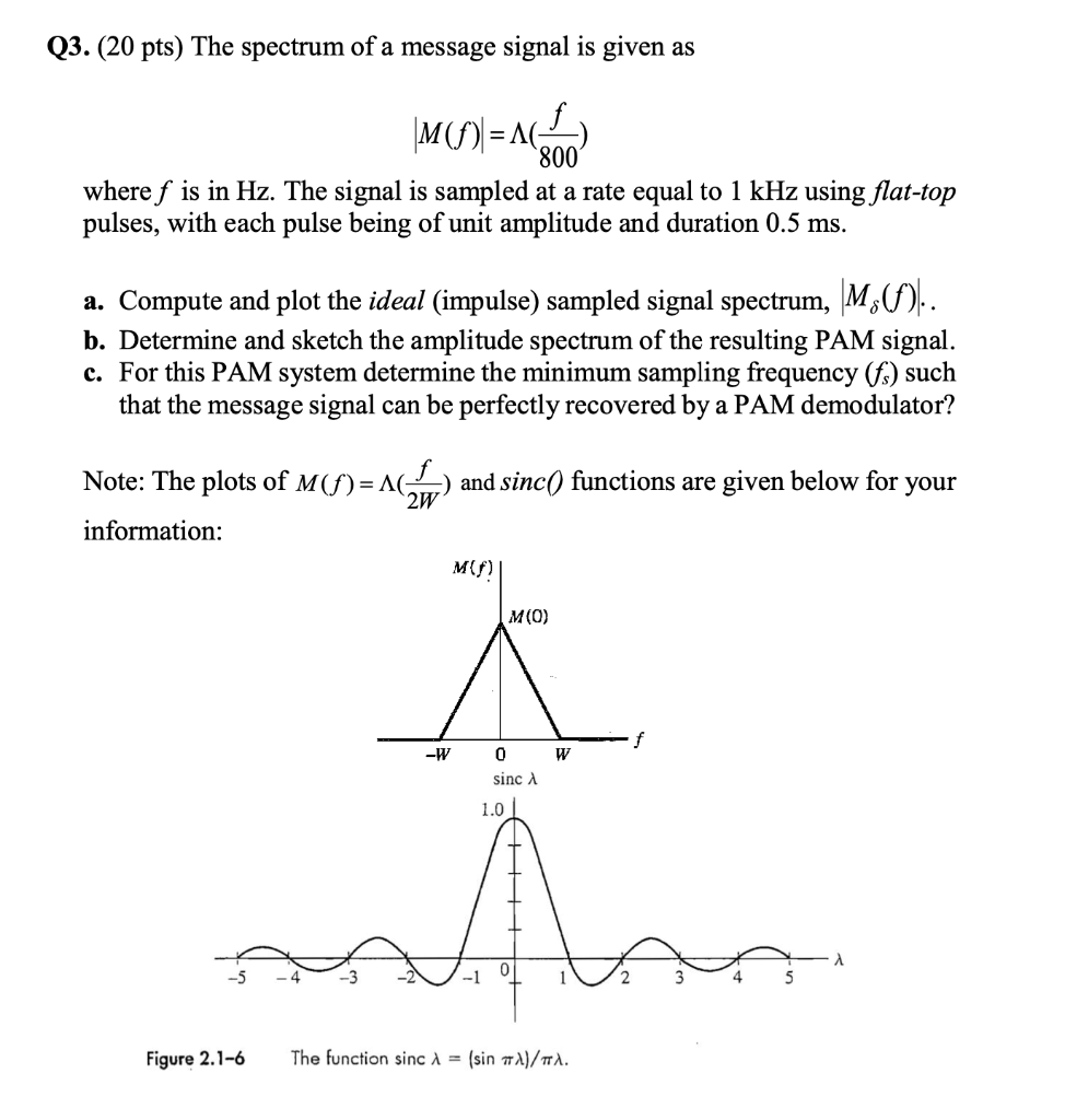 Solved Q3. (20 pts) The spectrum of a message signal is | Chegg.com