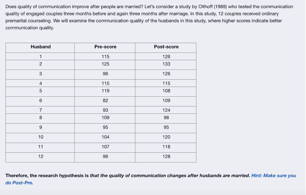 Solved Does quality of communication improve after people | Chegg.com