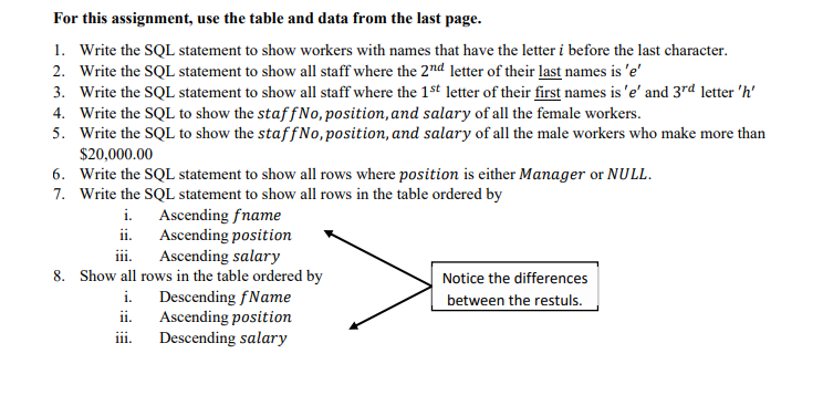 Solved I DONT KNOW HOW TO ADD THE SQL DATA , the whole | Chegg.com