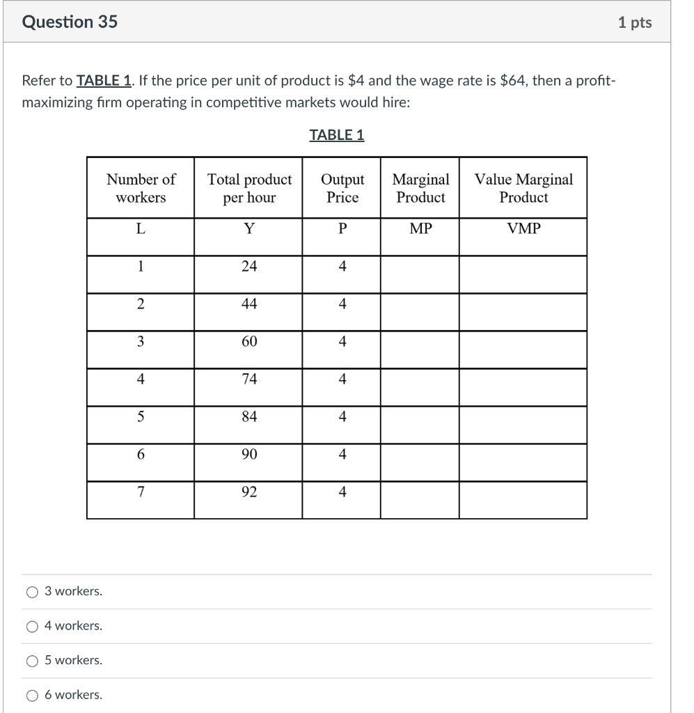 Solved Refer to TABLE 1. If the price per unit of product is | Chegg.com