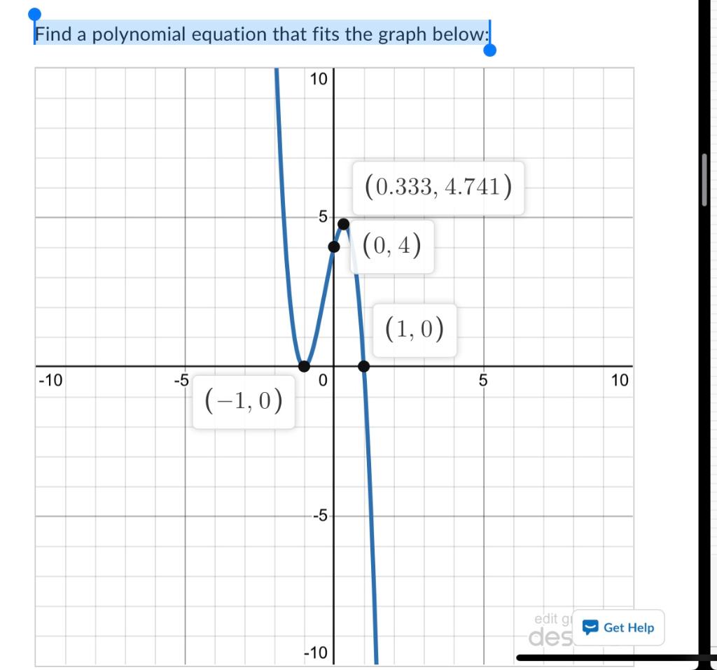 Solved Find a polynomial equation that fits the graph below: | Chegg.com