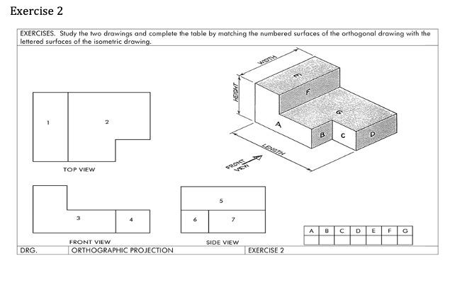 Solved Exercise 2 EXERCISES. Study the two drawings and | Chegg.com