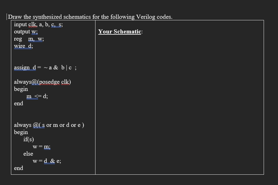 Solved Draw the synthesized schematics input clk, a, b, c, | Chegg.com