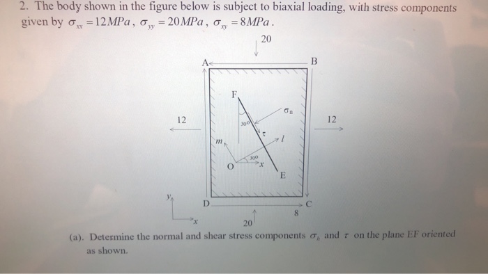 Solved 2. The body shown in the figure below is subject to | Chegg.com