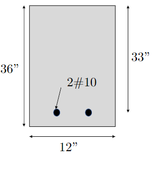 Solved a. Compute the cracking moment based on the gross | Chegg.com