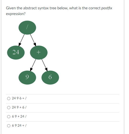 Solved Given the abstract syntax tree below, what is the | Chegg.com