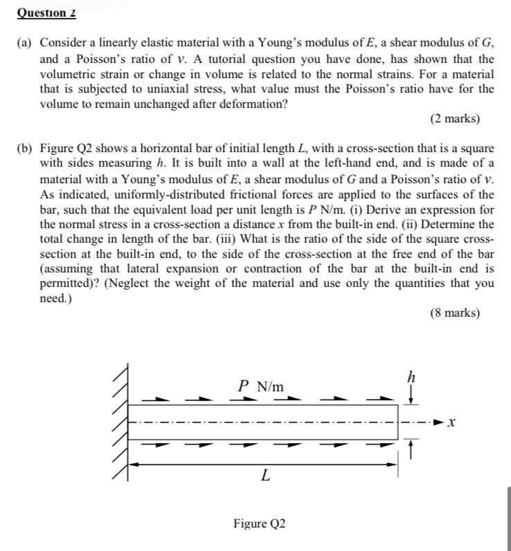 Solved Question 2 (a) Consider a linearly elastic material | Chegg.com
