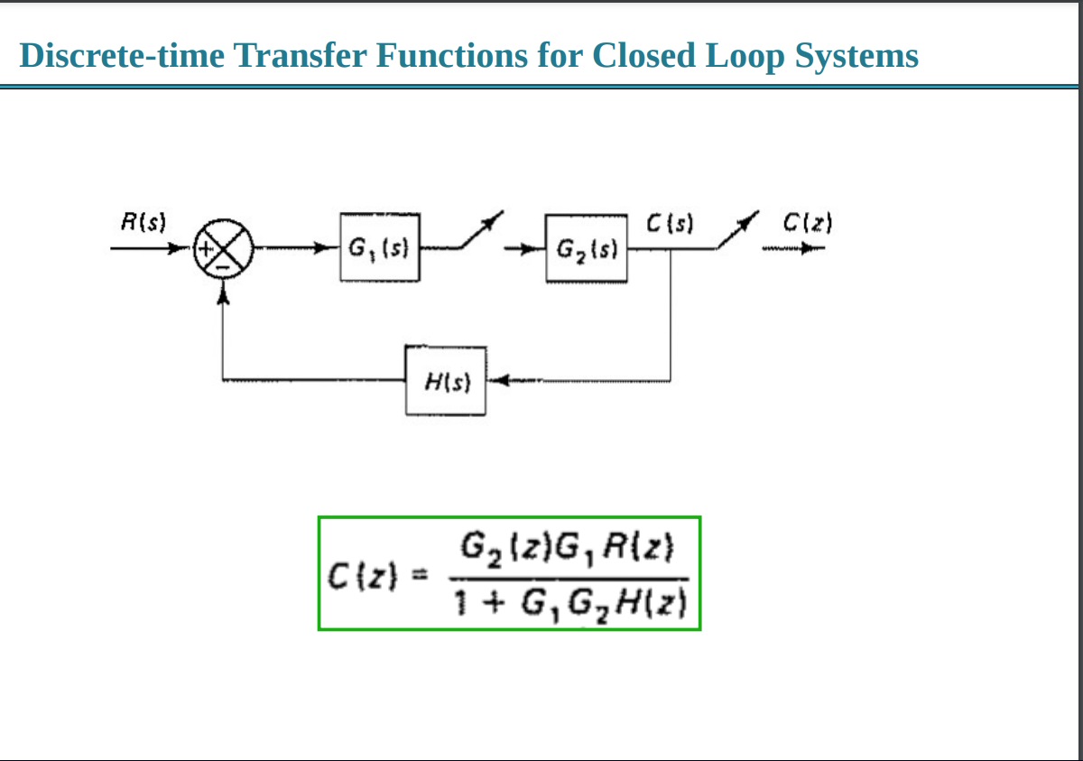 Discrete-time Transfer Functions for Closed Loop | Chegg.com