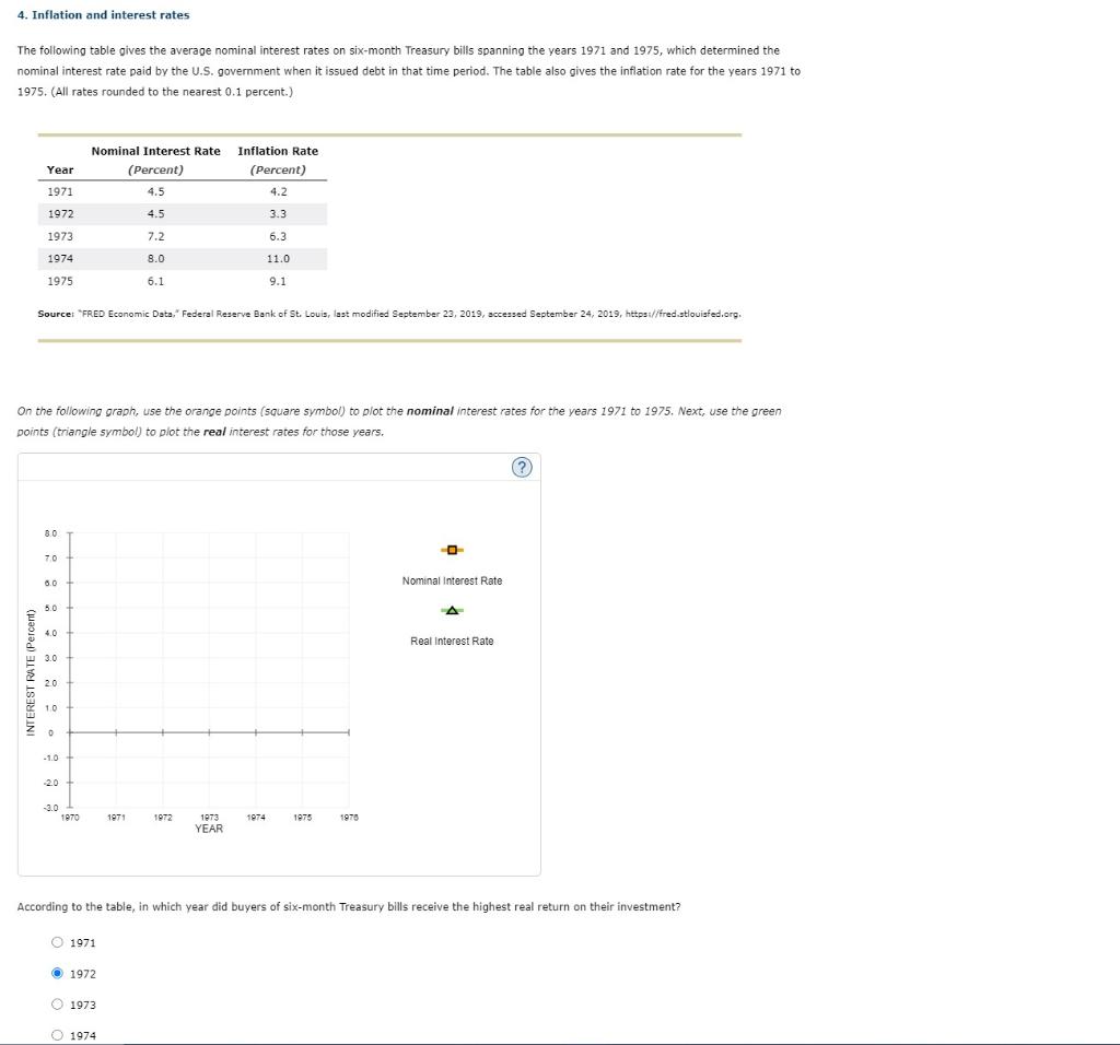 Solved 4. Inflation and interest rates The following table | Chegg.com