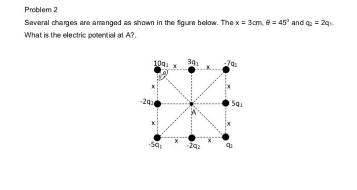 Solved Problem 2 Several charges are arranged as shown in | Chegg.com