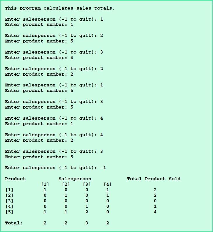 Solved Please program in Python language A company has four | Chegg.com
