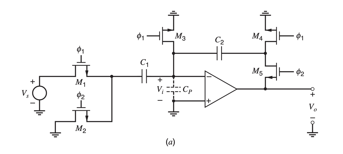 Solved 6.8 In the switchedcapacitor amplifier of Fig. 6.9a,