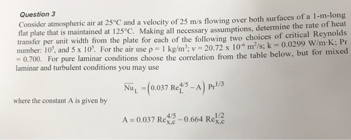 Solved Consider atmospheric air at 25 degree C and a | Chegg.com