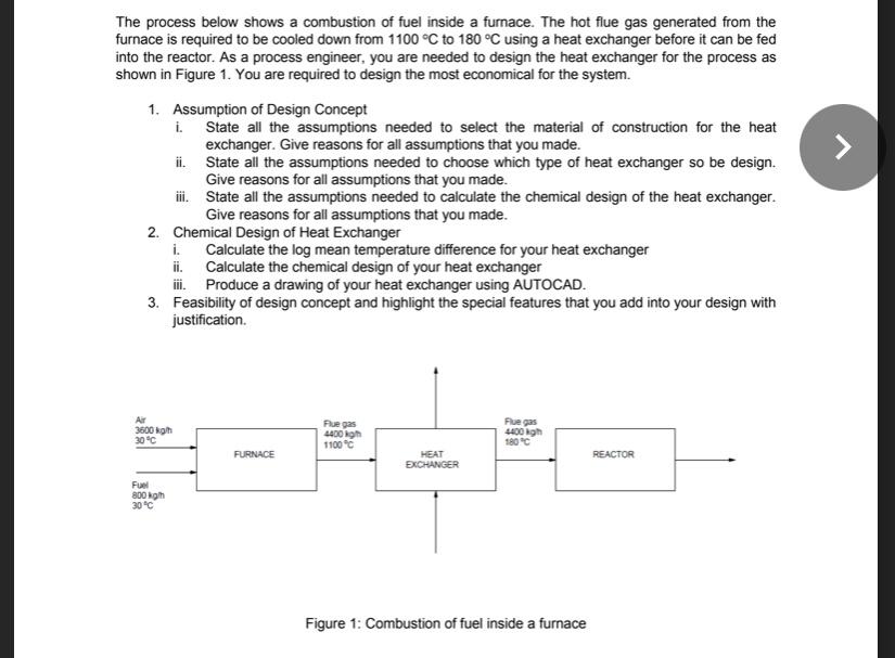 Solved The process below shows a combustion of fuel inside a