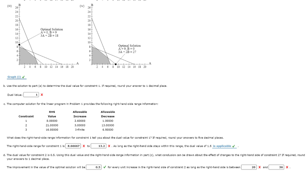 Solved Problem 3-02 (Algorithmic) Consider the following | Chegg.com