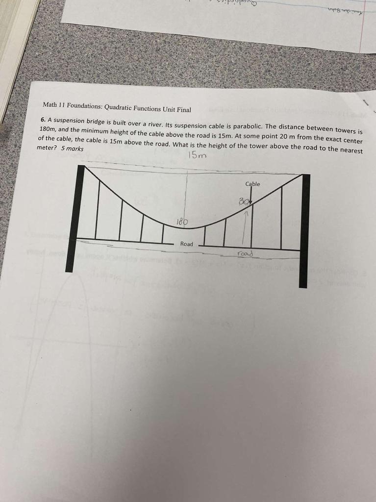 Solved Sot Math 11 Foundations: Quadratic Functions Unit | Chegg.com