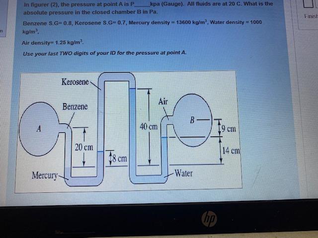Solved Finist 11 In figurer (2), the pressure at point A is | Chegg.com
