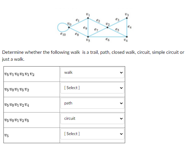 Solved 21 ez w 02 10 Determine whether the following walk is | Chegg.com