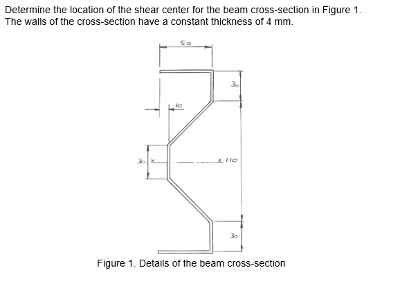 Determine the location of the shear center for the | Chegg.com