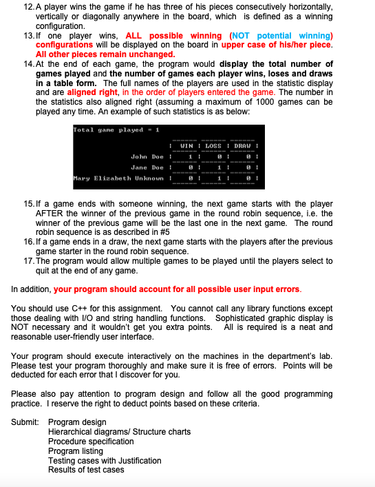 CSC310-01 Data Structures and Algorithm Analysis | Chegg.com