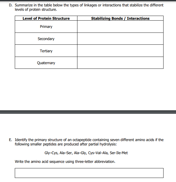 Solved D. Summarize in the table below the types of linkages | Chegg.com