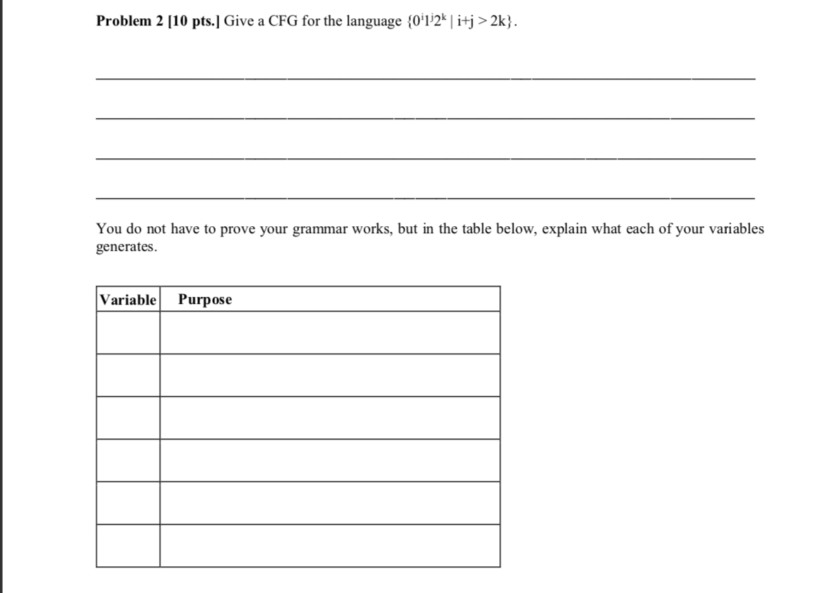 Solved Problem 2 10 pts Give a CFG for the language Chegg com
