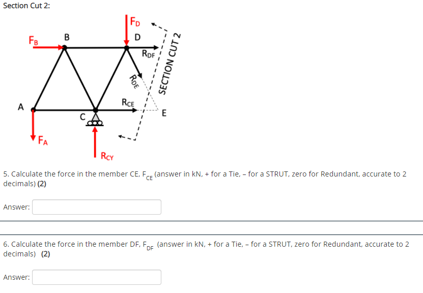 Solved The Warren truss is loaded as shown in the figure, is | Chegg.com