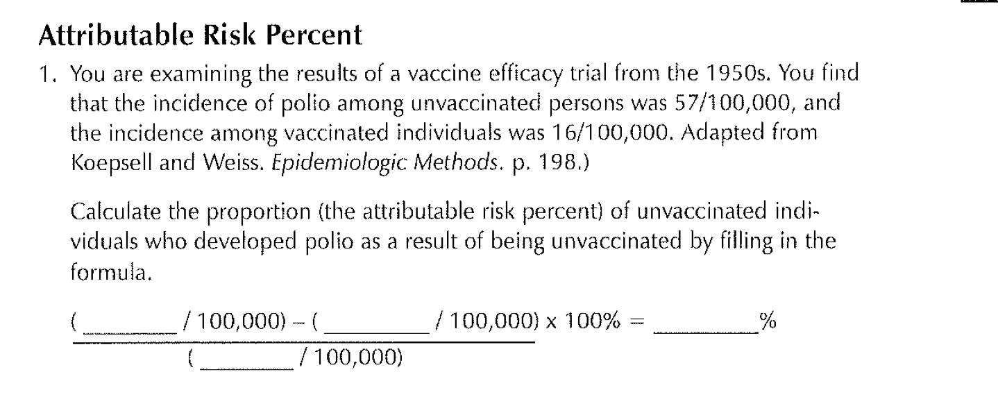 Solved Attributable Risk Percent 1. You are examining the | Chegg.com
