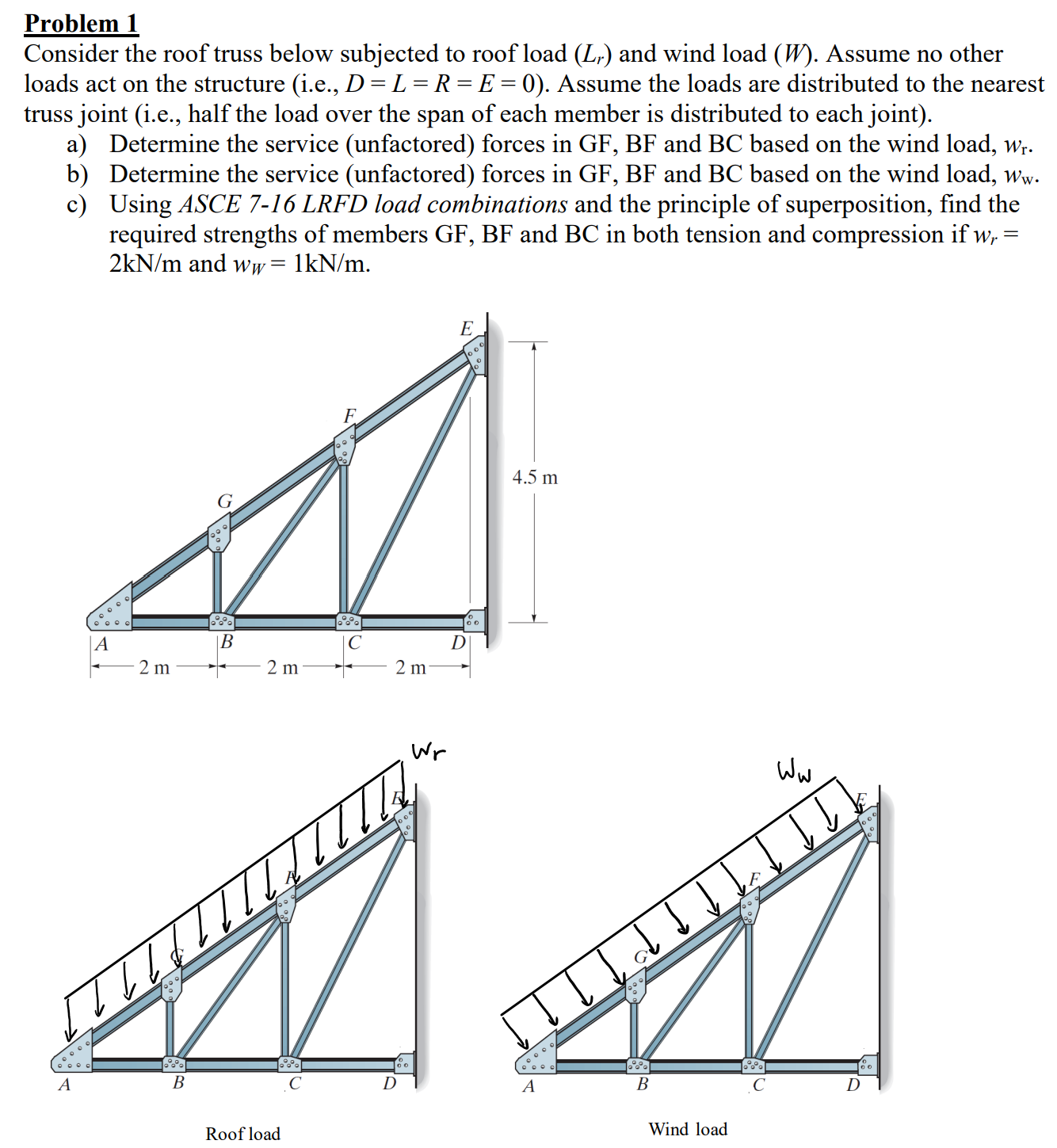 Solved Problem 1Consider the roof truss below subjected to | Chegg.com