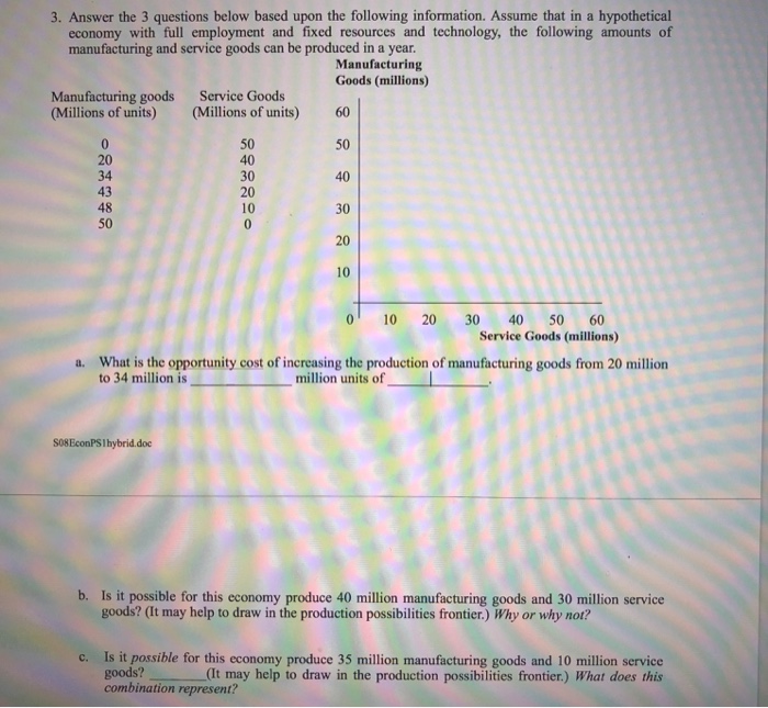 Solved 3. Answer the 3 questions below based upon the | Chegg.com