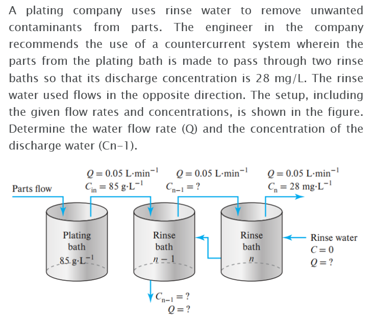 Solved A plating company uses rinse water to remove unwanted | Chegg.com