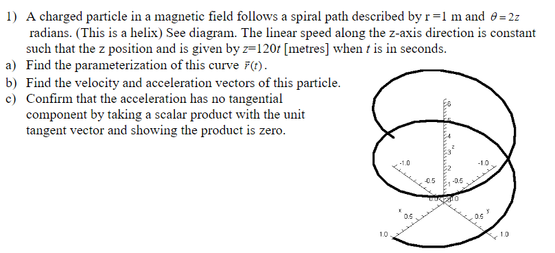 Solved 1) A charged particle in a magnetic field follows a | Chegg.com