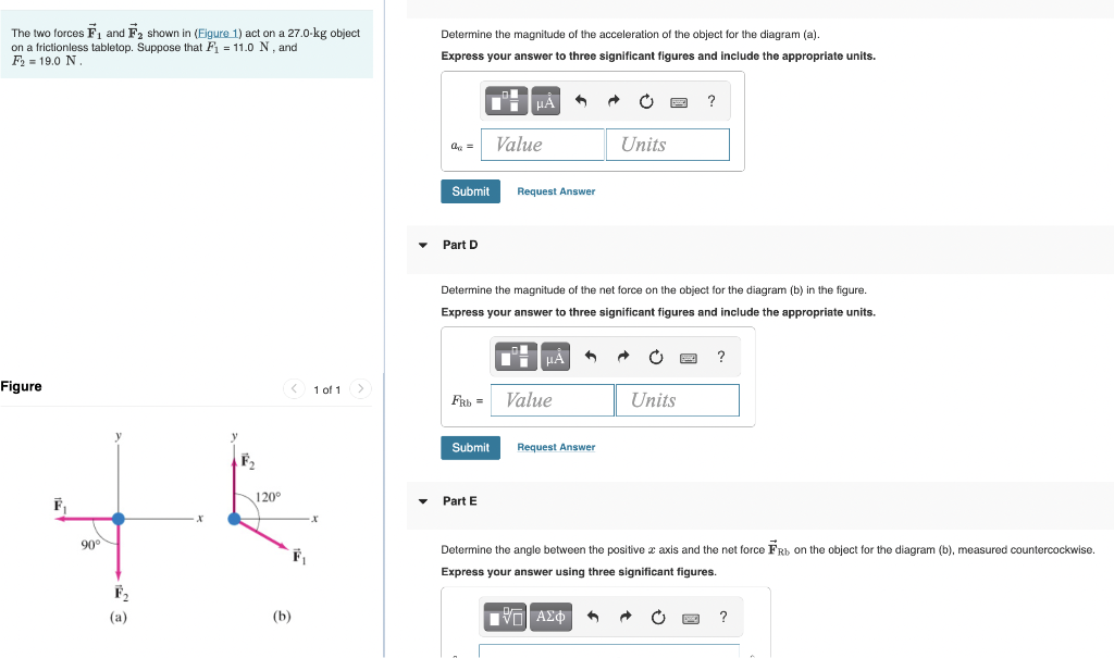 Solved The two forces F1 and F2 shown in (Figure 1) act on a | Chegg.com