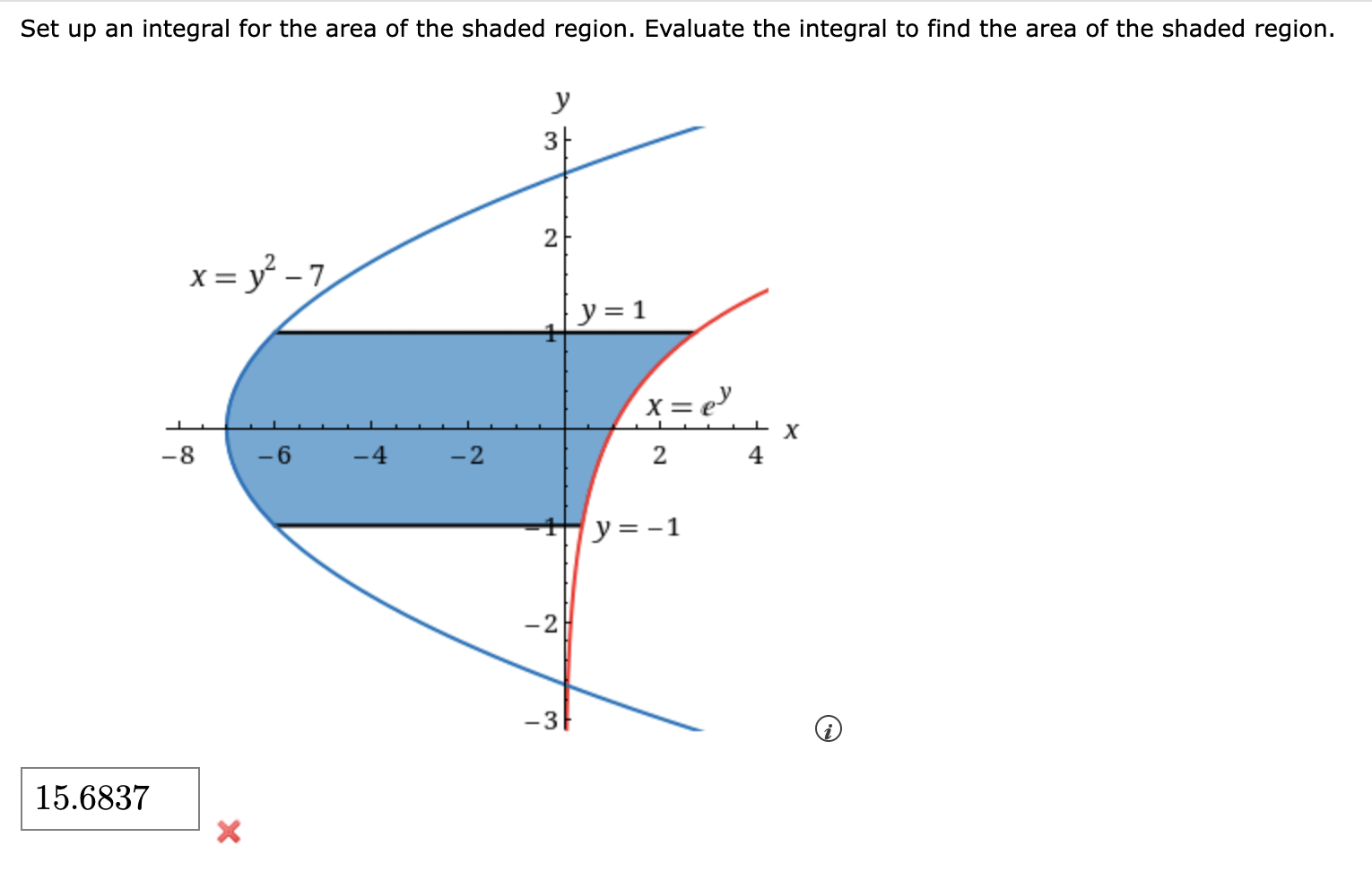 Solved Set up an integral for the area of the shaded region. | Chegg.com