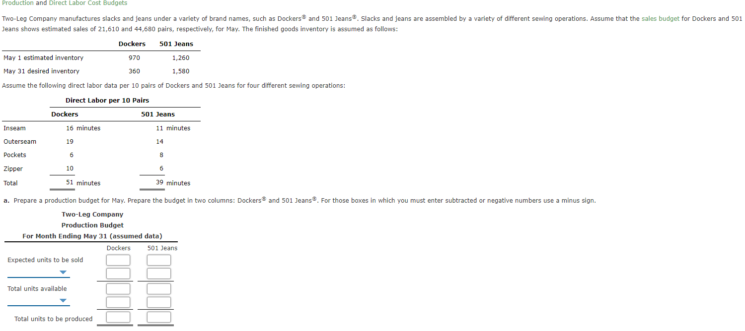 Solved Production and Direct Labor Cost Budgets TwoLeg