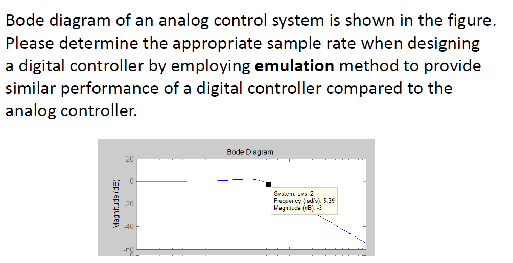 Bode diagram of an analog control system is shown in | Chegg.com