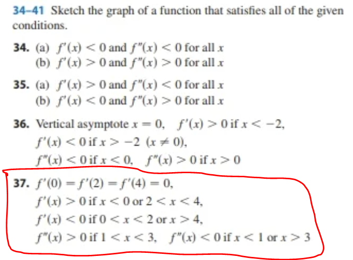Solved 34-41 Sketch the graph of a function that satisfies | Chegg.com