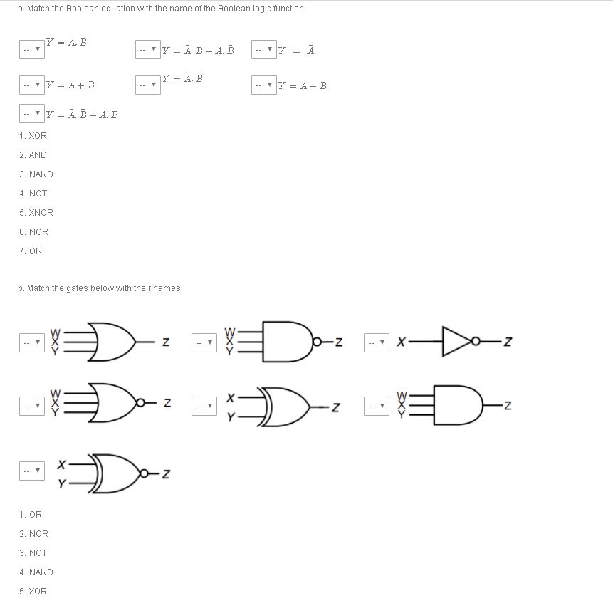 Solved a. Match the Boolean equation with the name of the | Chegg.com