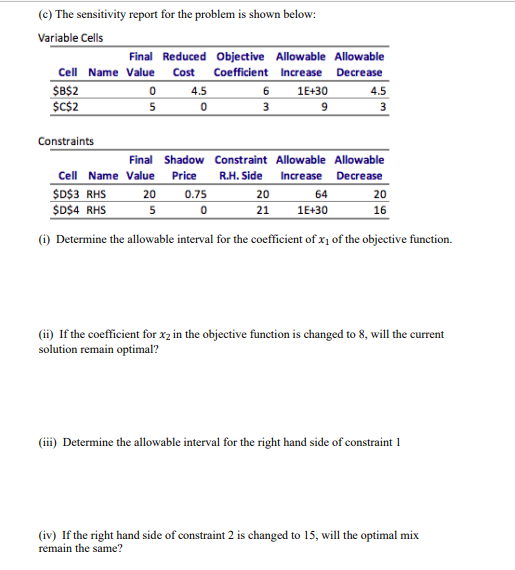 Solved (C) The sensitivity report for the problem is shown | Chegg.com