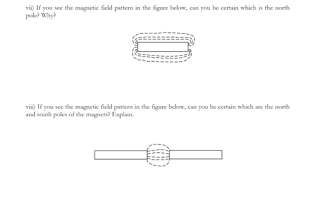 Solved vii) If you see the magnetic field pattern in the | Chegg.com