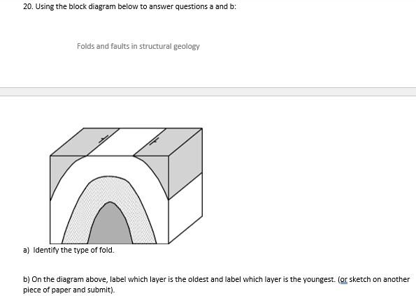 Solved 20. Using the block diagram below to answer questions | Chegg.com